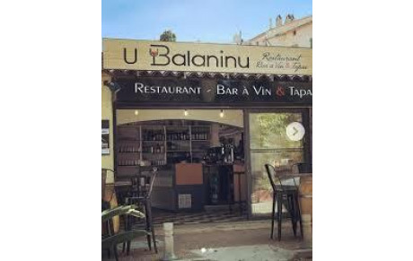 U Balaninu